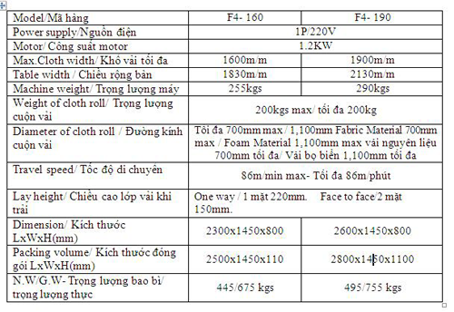 Anysew.vn_ máy trải vải tự động F4